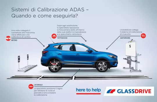 ITA GLA-10001-Glassdrive---Infographic-2-V3.jpg